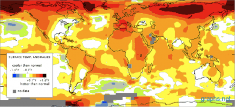 Gráfico: El calentamiento de las diferentes regiones del mundo es inevitable. Gráfico: El calentamiento de las diferentes regiones del mundo es inevitable.