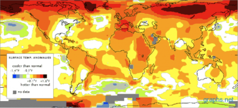 Gráfico: El calentamiento de las diferentes regiones del mundo es inevitable.